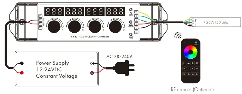 Sage V4 K 4 Knob RGBW LED RF Controller - Wiring Diagram 1
