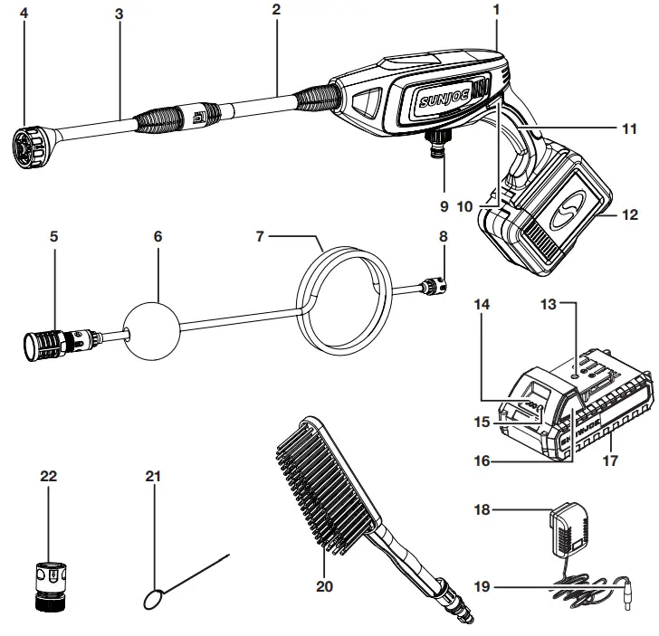 SNOW JOE 24V PP350 LTE P1 Cordless Portable Power Cleaner - Power Cleaner