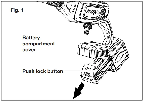 SNOW JOE 24V PP350 LTE P1 Cordless Portable Power Cleaner - battery compartment