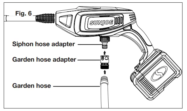 SNOW JOE 24V PP350 LTE P1 Cordless Portable Power Cleaner - water supply