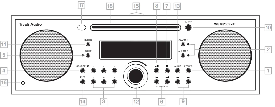 Tivoli Audio Music System BT Digital AM-FM-CD Hifi System fig 1
