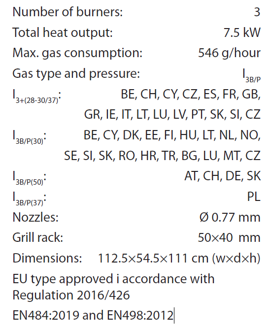 Dangrill-95306-3-Burner-Gas-BBQ-Grill-fig-