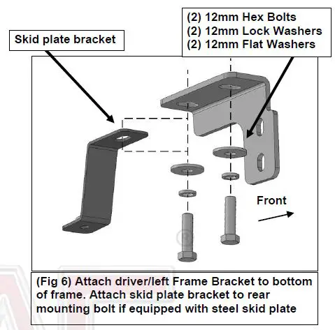 TAC-71170B-3-Inch-Bull-Bar-for-Ford-Ranger-Truck-Front-Bump-FIG-7