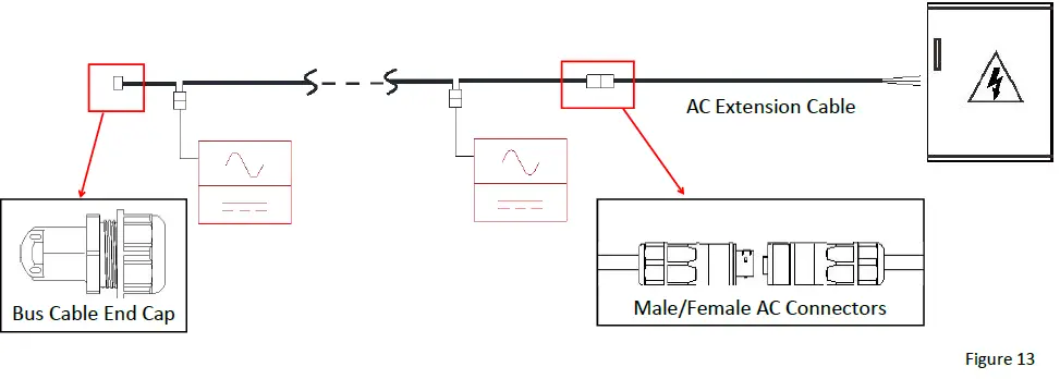 APsystems-QT2-Micro-Inverter-FIG-15