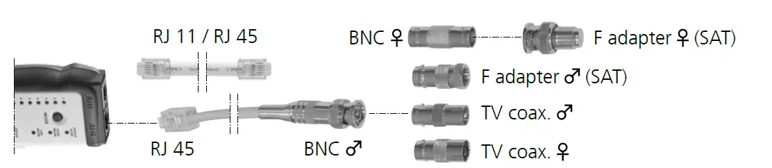 Laserliner-083-062-Multi-Cable-Checker-Owner-FIG-9