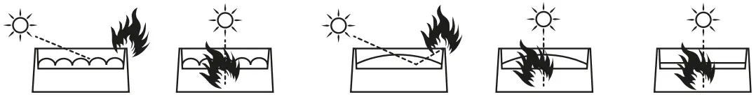 Flash-Butrym F7100752 LED 100W BEAM - damage to the fixture