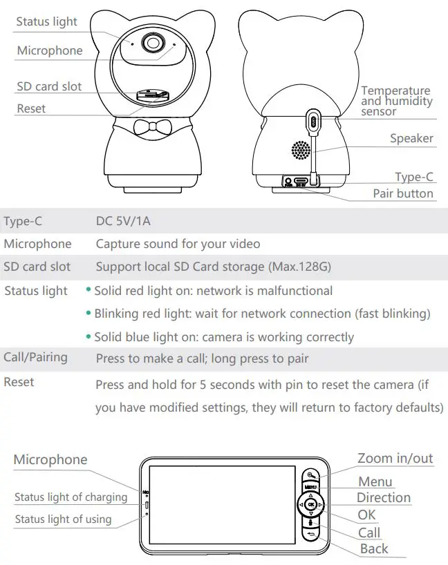 MEARI BABY5T Baby Monitor User Guide - Description