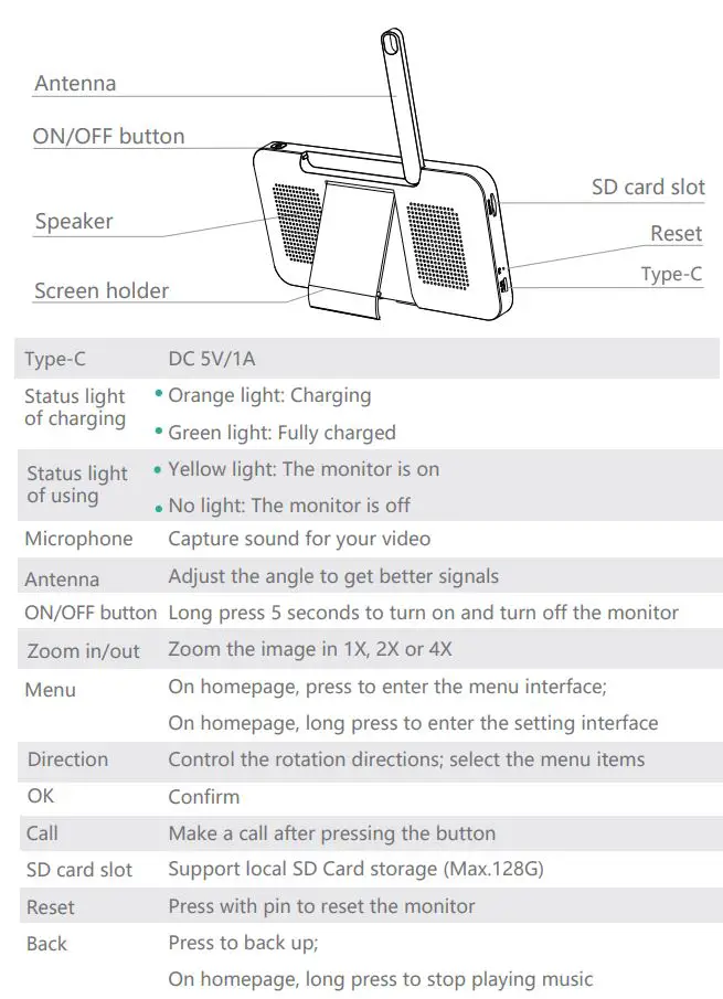 MEARI BABY5T Baby Monitor User Guide - Description