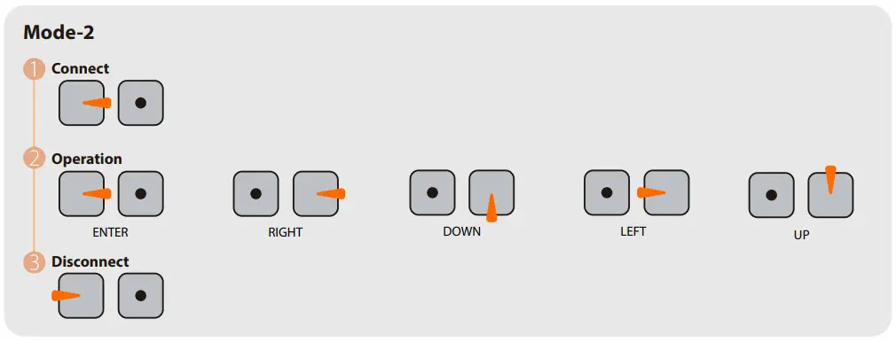 Runcam Racer 5 Gyro Racing FPV Camera - UART Control 1