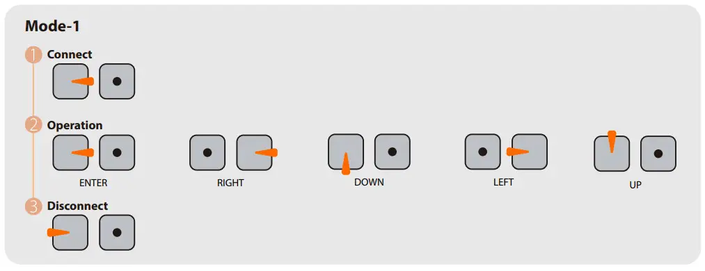 Runcam Racer 5 Gyro Racing FPV Camera - UART Control 2