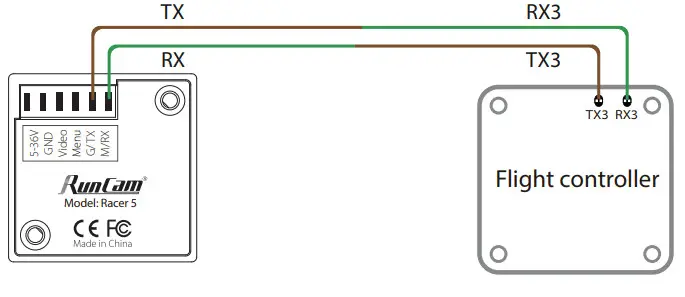 Runcam Racer 5 Gyro Racing FPV Camera - UART Control