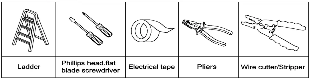 Tools Required (Not Included):