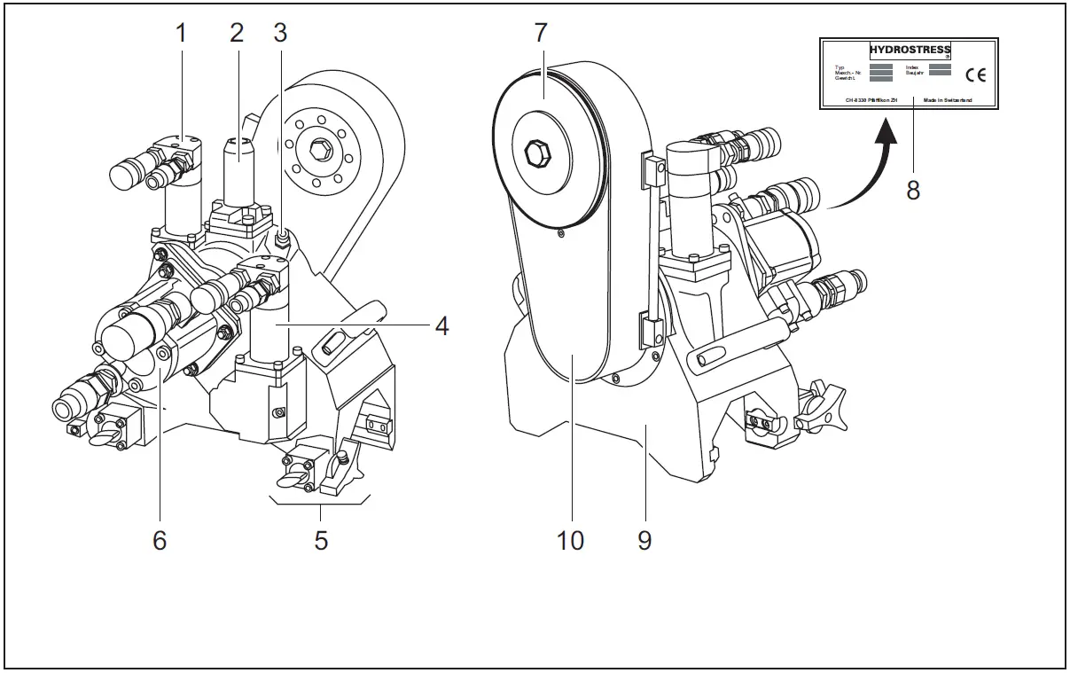 TYROLIT DZ-S2 Hydraulic Wall Saw 01