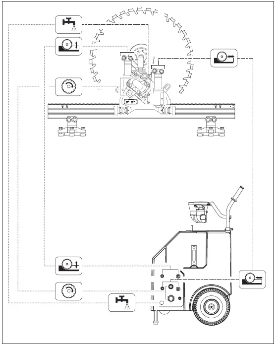 TYROLIT DZ-S2 Hydraulic Wall Saw 10