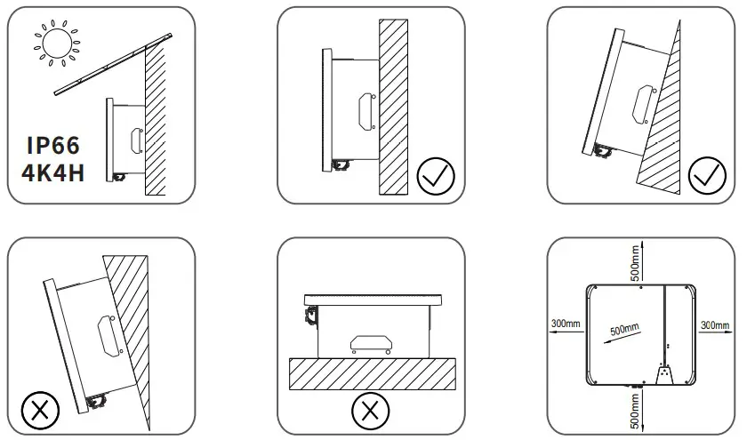 Solplanet ASW3000H-S2 Series Inverters - fig 2