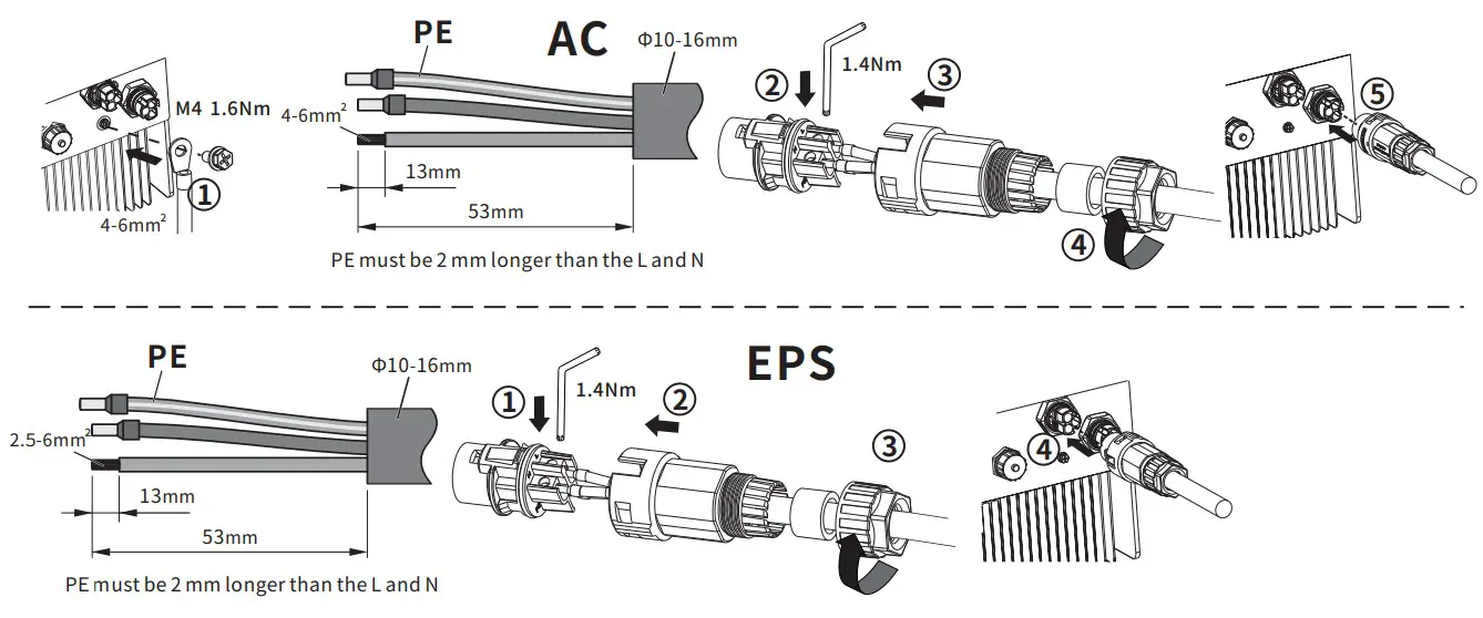 Solplanet ASW3000H-S2 Series Inverters - fig 5
