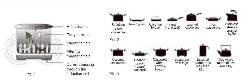 BRAYER-BR2801-Induction-Cooker-05