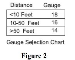 on-Q 717AU100WH Impedance Matching Volume Control - 2