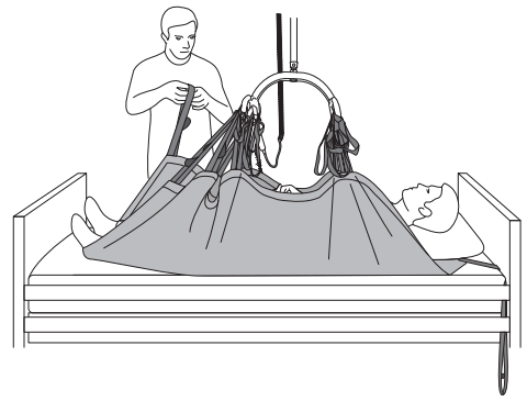 molift RgoSling Toilet HighBack - fig 14