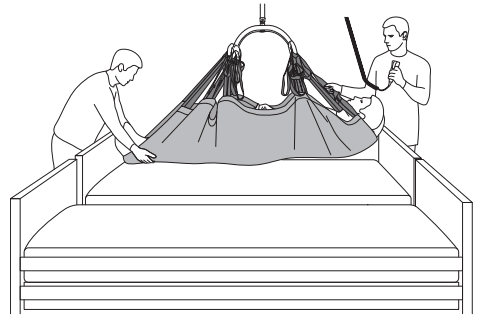 molift RgoSling Toilet HighBack - fig 17