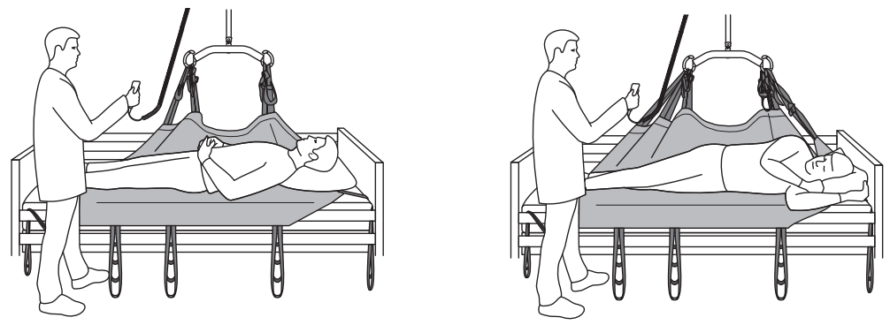 molift RgoSling Toilet HighBack - fig 20