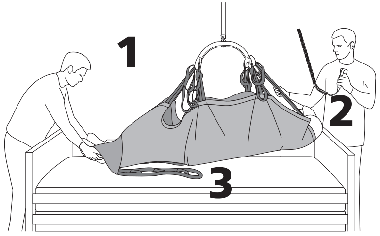 molift RgoSling Toilet HighBack - fig 5