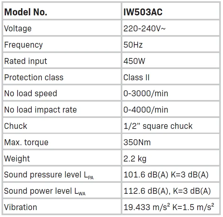 VONROC-IW503AC-Impact-Wrench-fig-4
