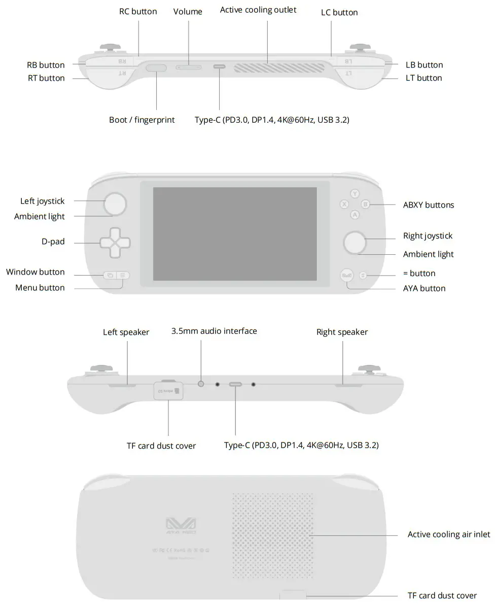 alza Ayaneo Air PC Gaming Handheld - FIGURE
