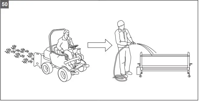 Husqvarna-P500-Drop-Spreader-fig- (18)