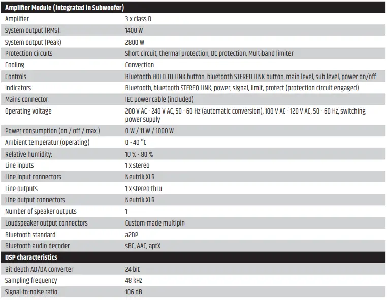 LD SYSTEMS LDMAUIP900B Powered Column Porsche Design Studio-FIG10