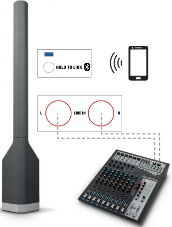 LD SYSTEMS LDMAUIP900B Powered Column Porsche Design Studio-FIG5