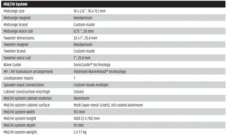 LD SYSTEMS LDMAUIP900B Powered Column Porsche Design Studio-FIG9