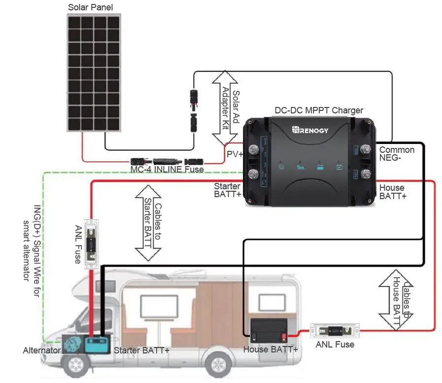 RENOGY-RBC3050D1S-Dual-Input-DC-DC-On-Board-Battery-Charger-fig- (15)
