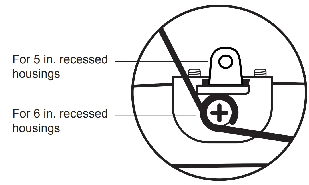 Installation Into Existing Recessed Fixture