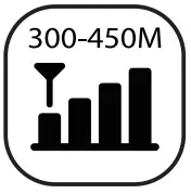 PECOLE PE 18 Dog Training Collar with Remote - Fig 13