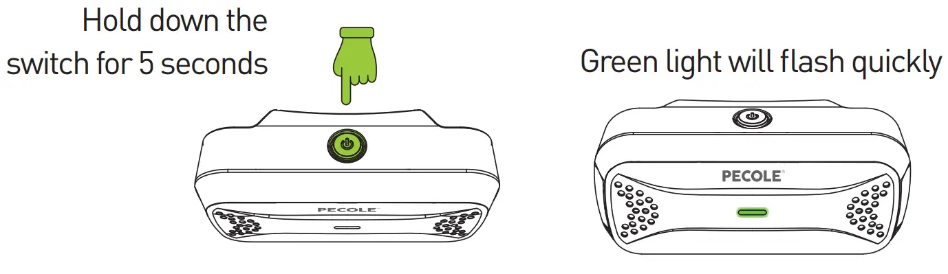 PECOLE PE 18 Dog Training Collar with Remote - Fig 25