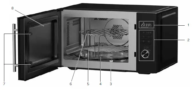 INVENTUM-MN297CB-Combi-Magnetron-FIG-1