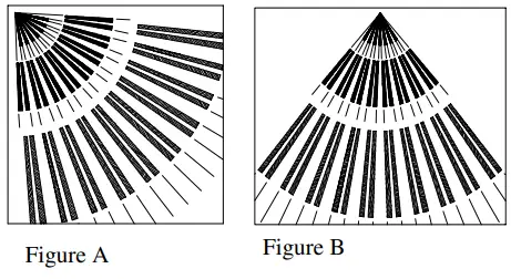 Selecting Mounting Location