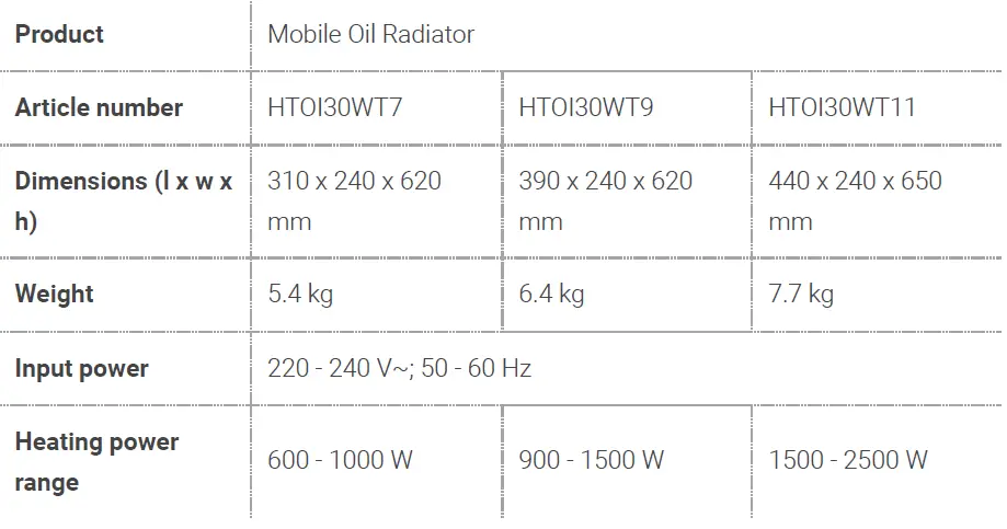 nedis-HTOI30WT7-Mobile-Oil-Radiator-FIG-1