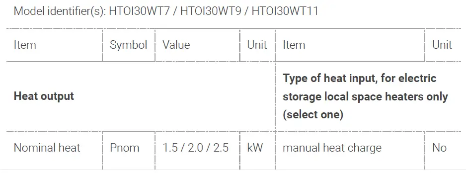 nedis-HTOI30WT7-Mobile-Oil-Radiator-FIG-2