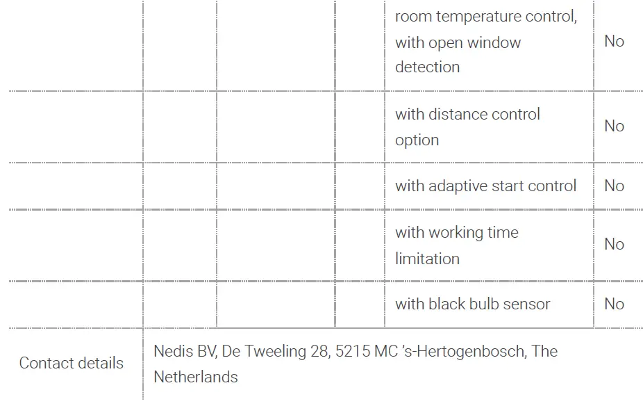 nedis-HTOI30WT7-Mobile-Oil-Radiator-FIG-5