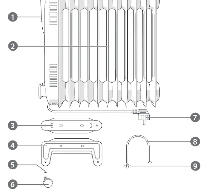 nedis-HTOI30WT7-Mobile-Oil-Radiator-FIG-6