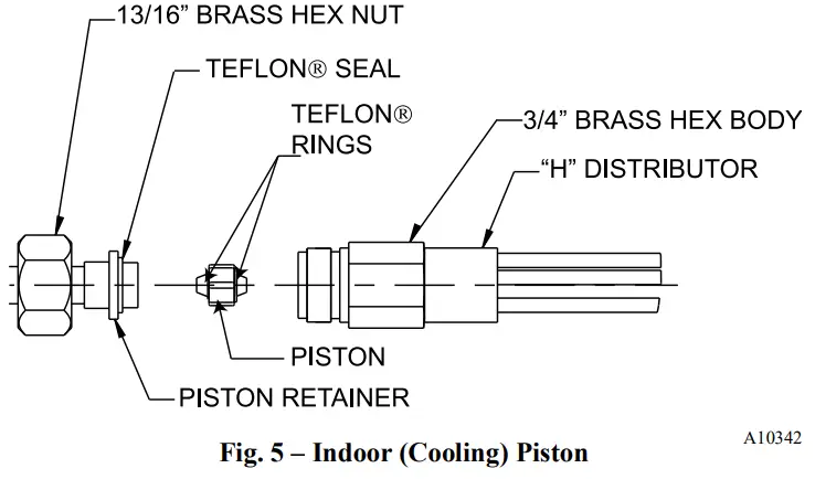 bryant-114S-Legacy-Line-Air-Conditioner-fig-6