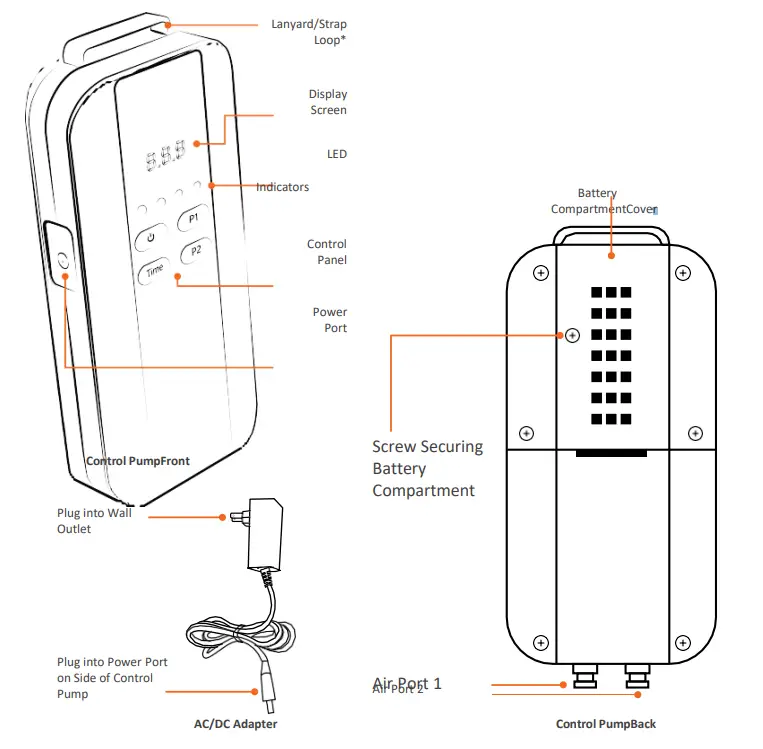 Parts Of The Cryofrost