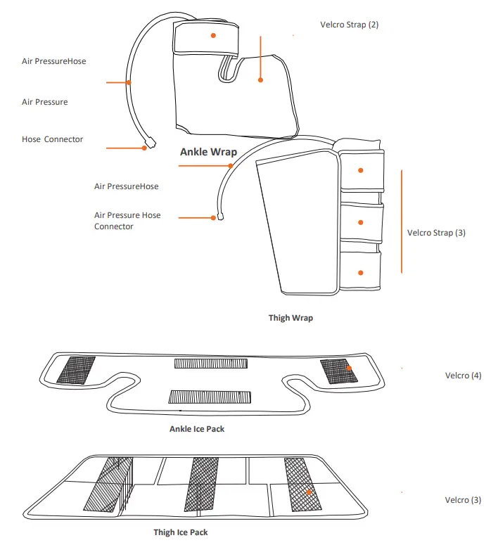 Parts Of The Cryofrost