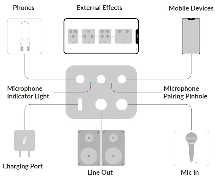 NEXG-Acoustic-Electric-Carbon-Fiber-Audio-Guitar- (4)