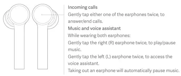 Mi True Wireless Earphones - Function Overview