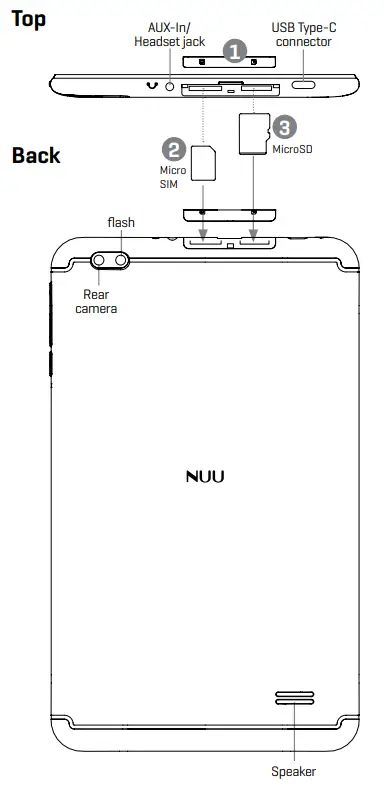 NUU T0802L Tab 8 4G LTE Tablet - Tab 8 Overview 1
