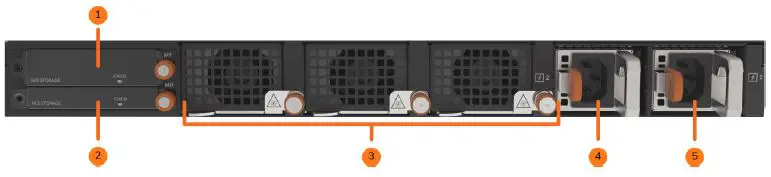 SONICWALL-NNSsp-10700-Network-Security-Firewall-Appliance-fig- (17)