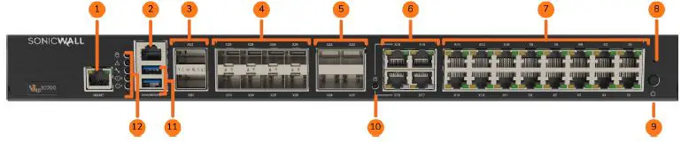 SONICWALL-NNSsp-10700-Network-Security-Firewall-Appliance-fig- (3)